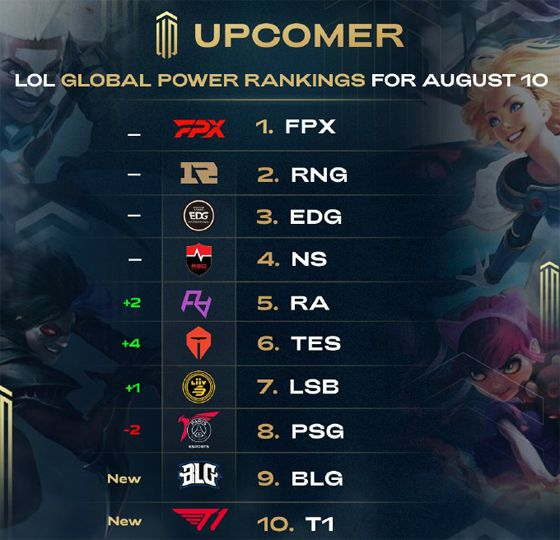 乐部内部的 乐部内部的